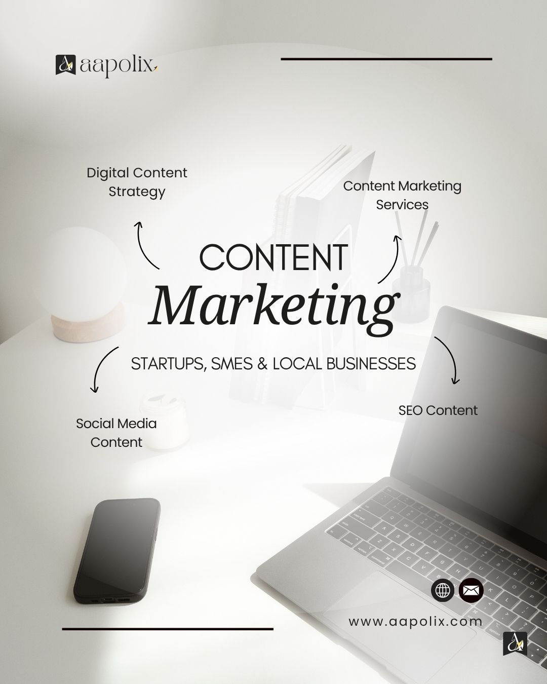 Content Marketing Services