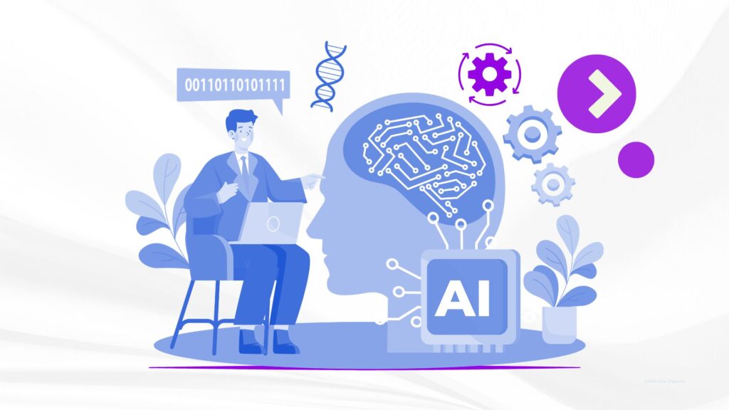 Business Automation Solutions in Bangalore